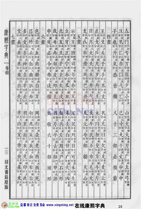 賢五行|「賢康熙字典笔画」賢字五行属什么,賢字起名的寓意含义